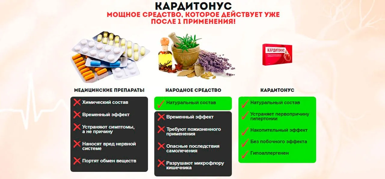 Cardiform – ár a gyógyszertárban, vásárlás, hatás, felülvizsgálat